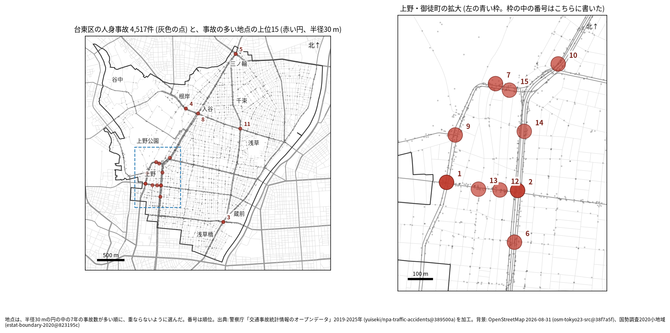 台東区の人身事故の分布と、事故の多い上位15地点を示す地図
